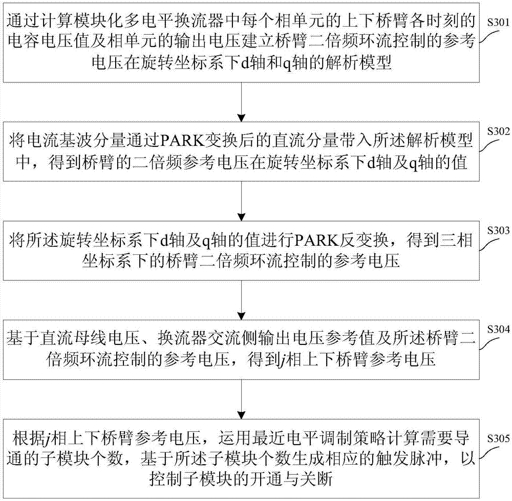 乐鱼体育_生态环境部通报2018-2019年蓝天保卫战重点区域强化监督情况(11月27日)(图4) leyu sports